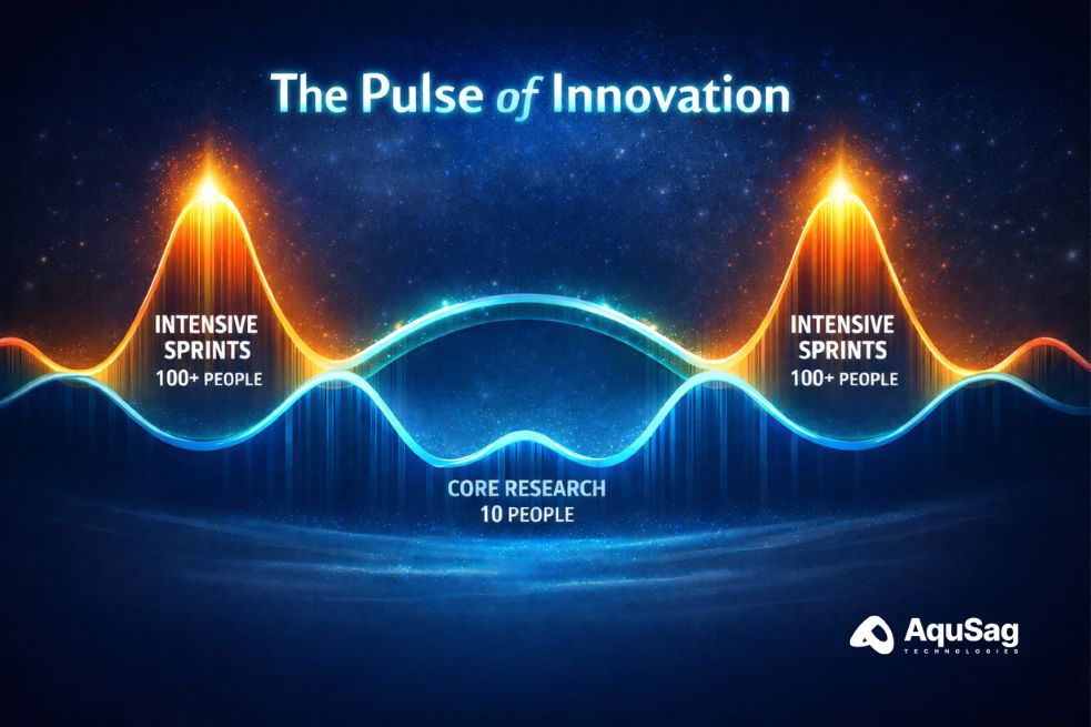 Elastic Bench for Scalable AI Development Scaling AI workforce, elastic bench for AI, on-demand AI experts, AI development cost optimization, flexible AI staffing, RLHF scaling