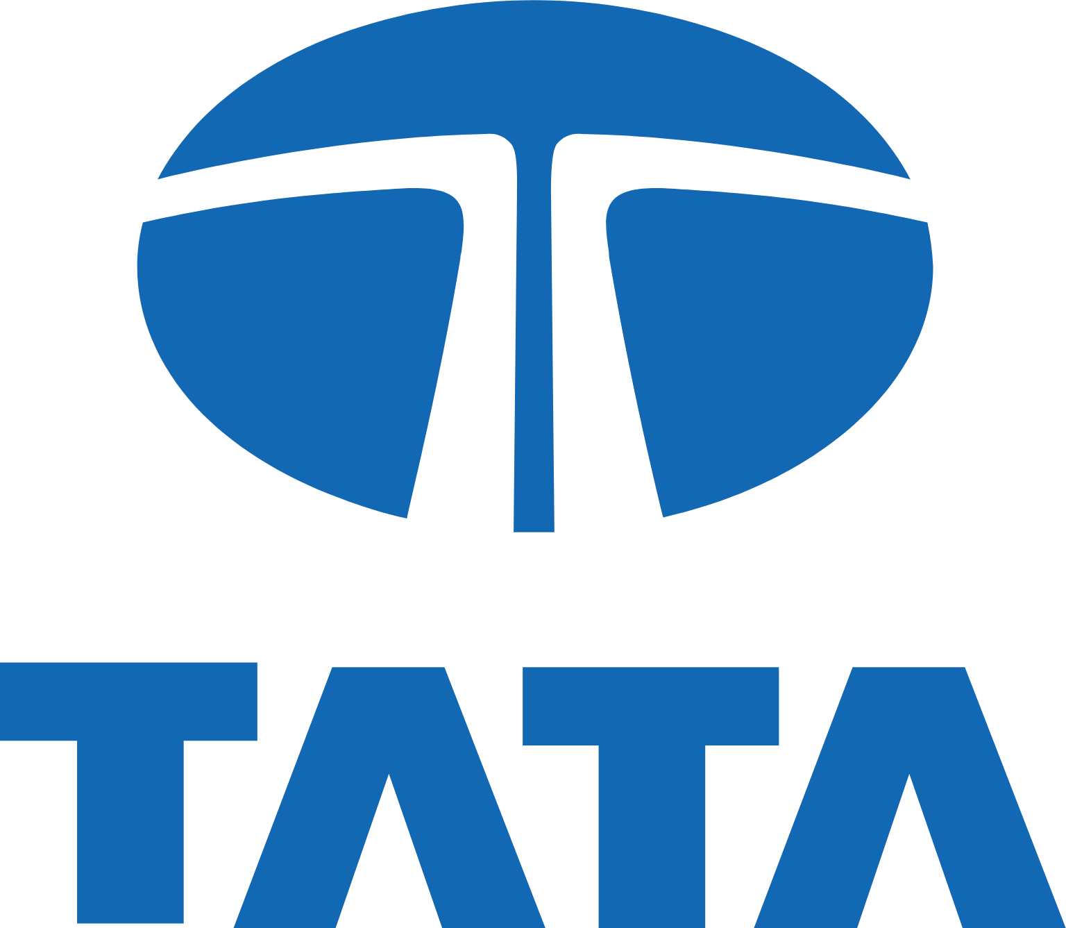 TATA Consumer Products Limited